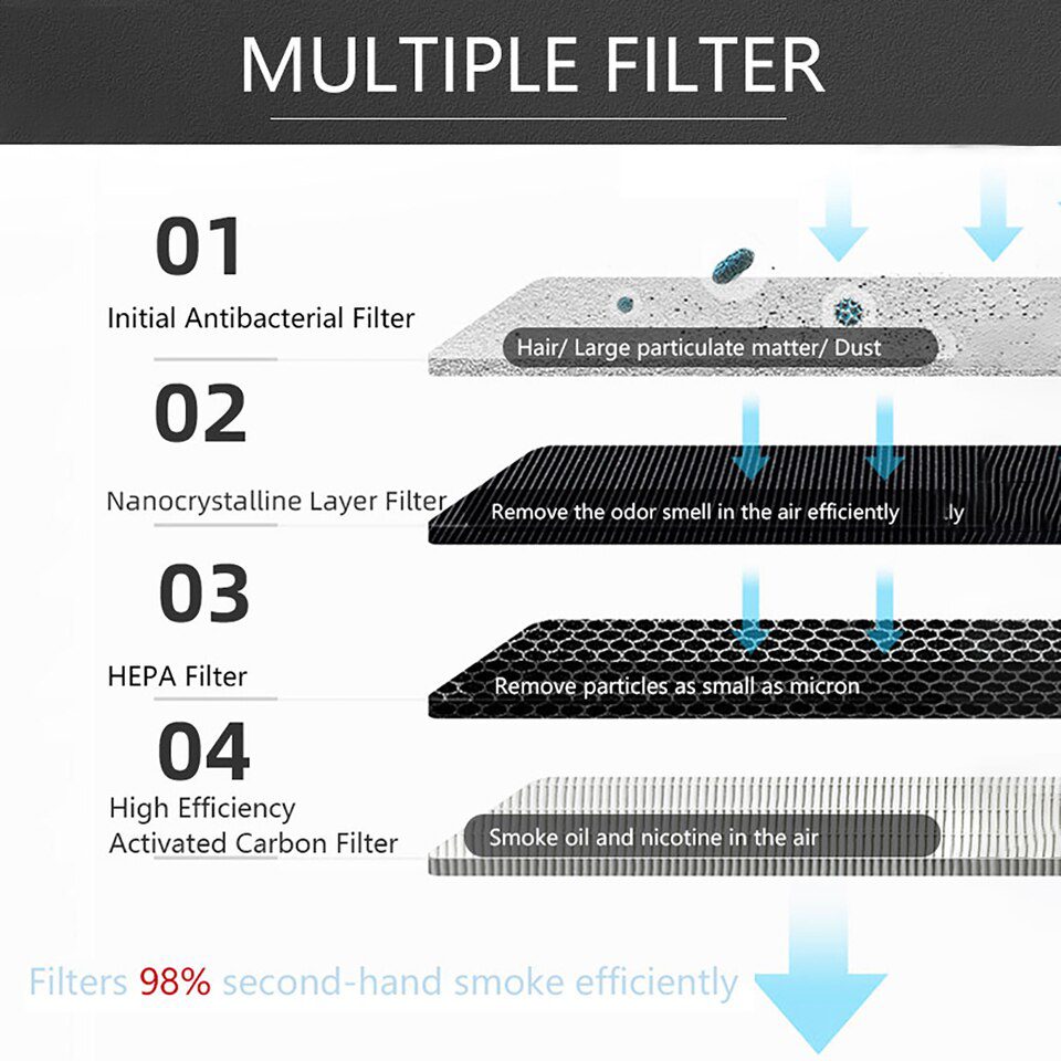 Posacenere Elettrico - CLEAN AIR Aria Fresca - immagine 8