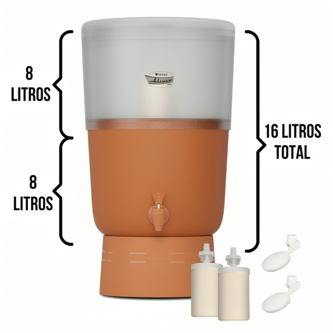 ADVANCE PLUS - immagine 4